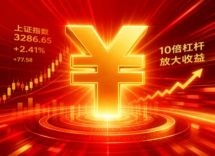 配资爆仓背后的数据真相：别只看高回报率